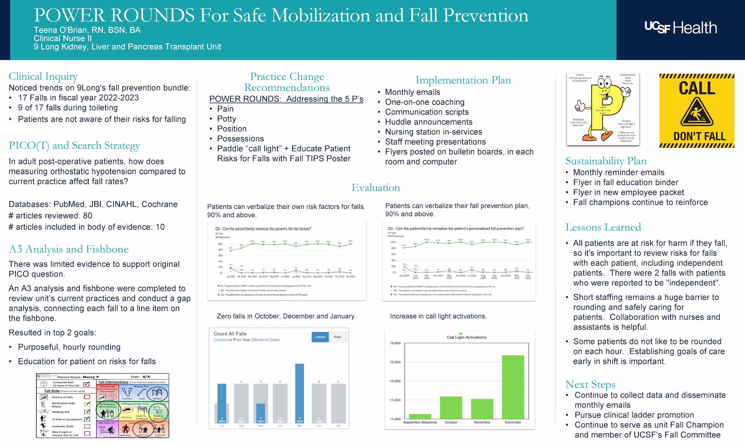 POWER ROUNDS for Safe Mobilization and Fall Prevention | Center for ...